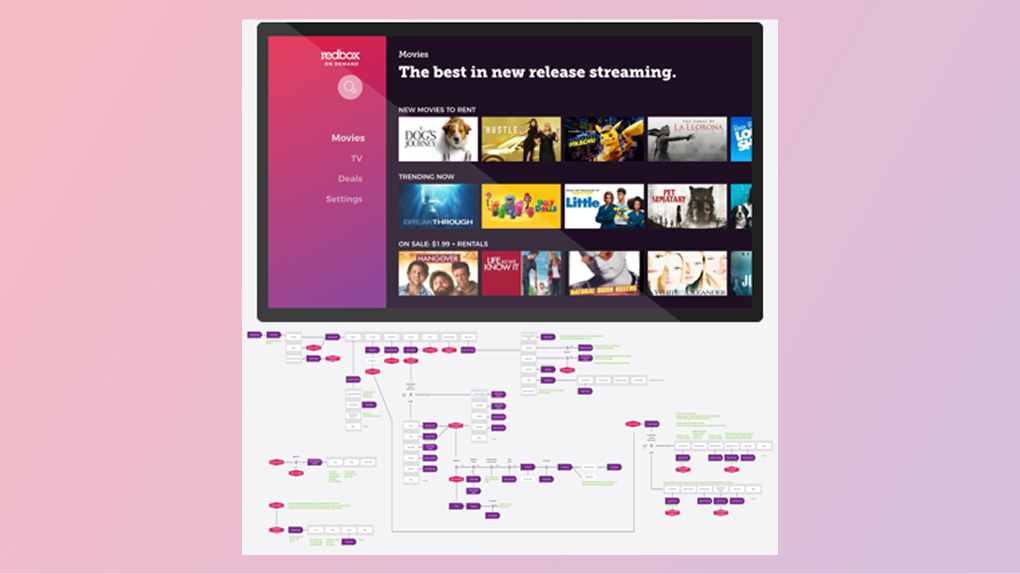 TV App